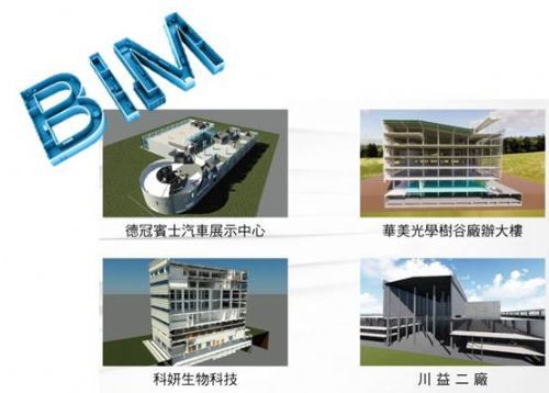 科技工具運用建廠施工